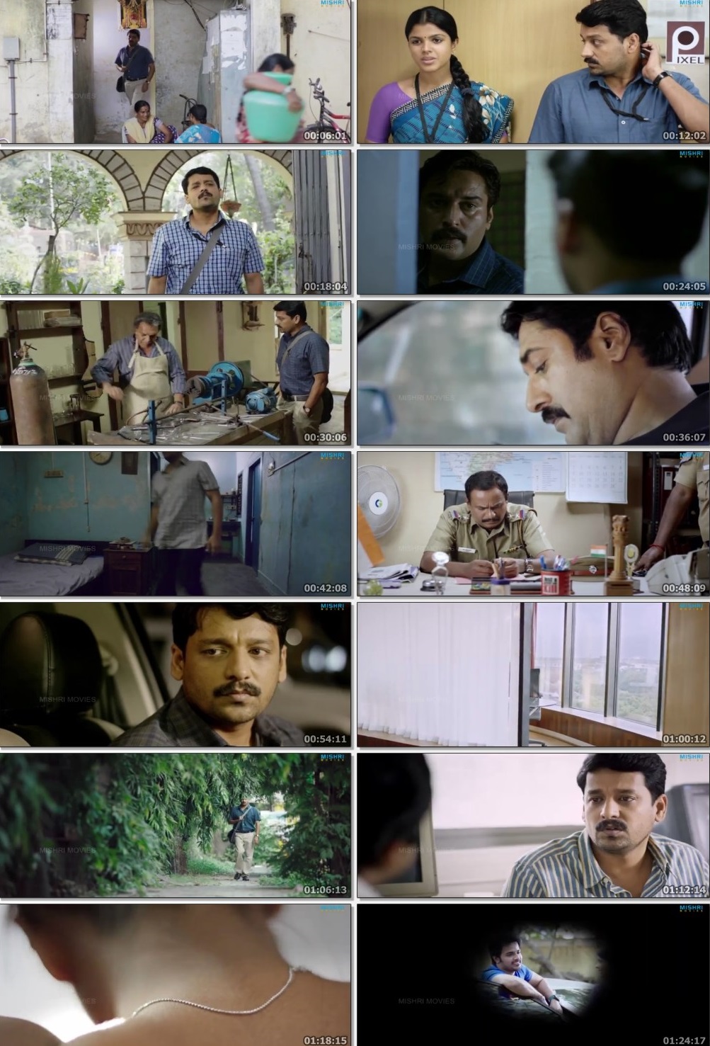 Download Kuttrame Thandanai (2020) Hindi Dubbed Full South Movie 720p [600MB] HDRip